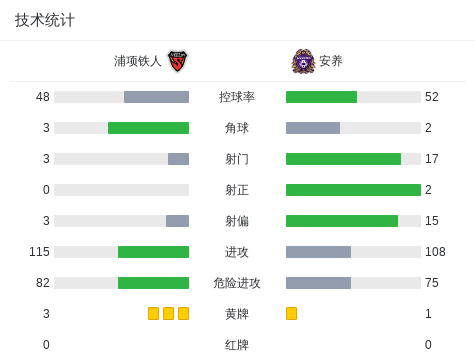 了解BBIN·宝盈集团