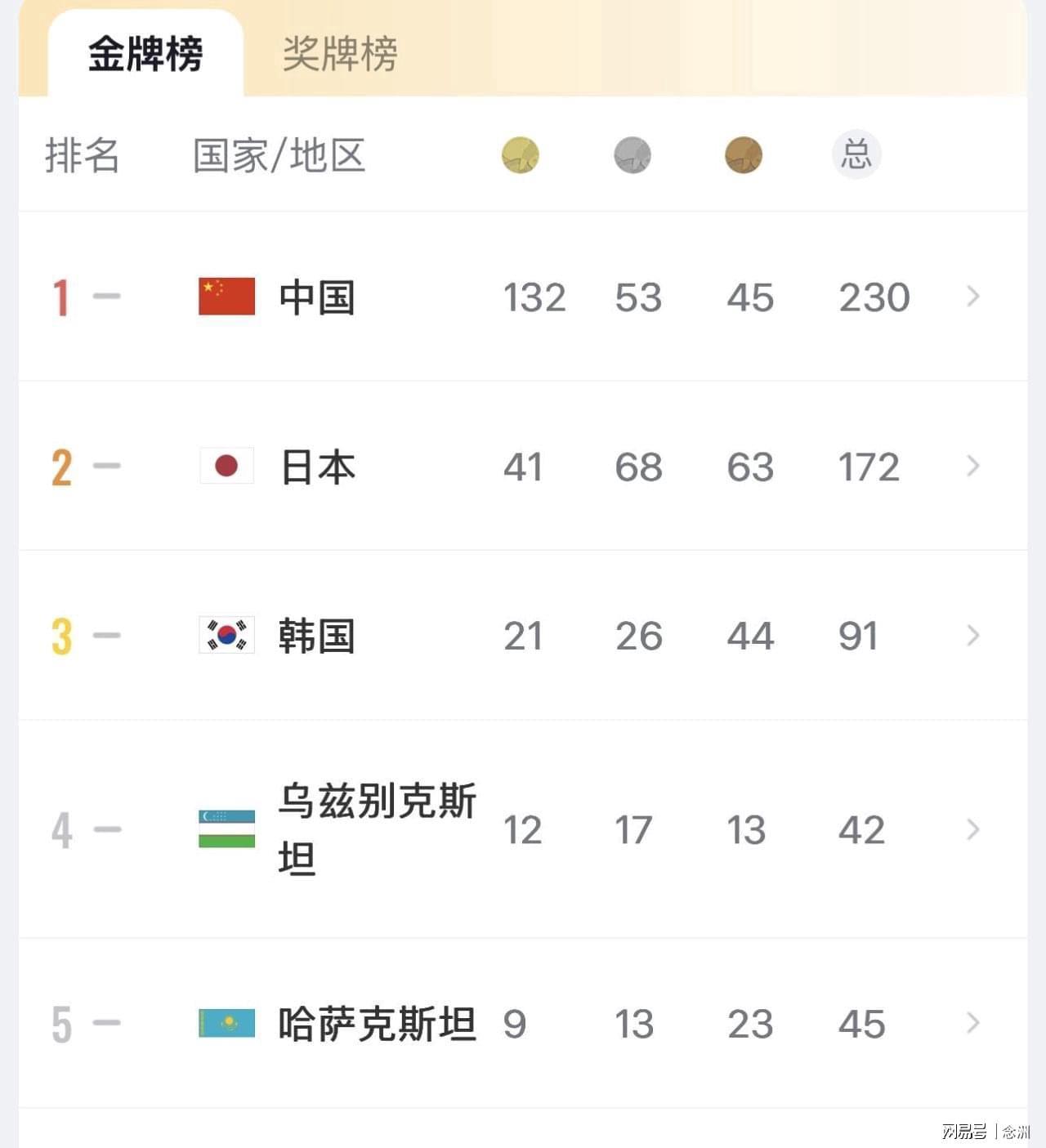 欢迎前来BBIN·宝盈集团体验现金游戏介绍图片