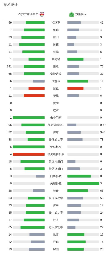 BBIN·宝盈集团介绍图片