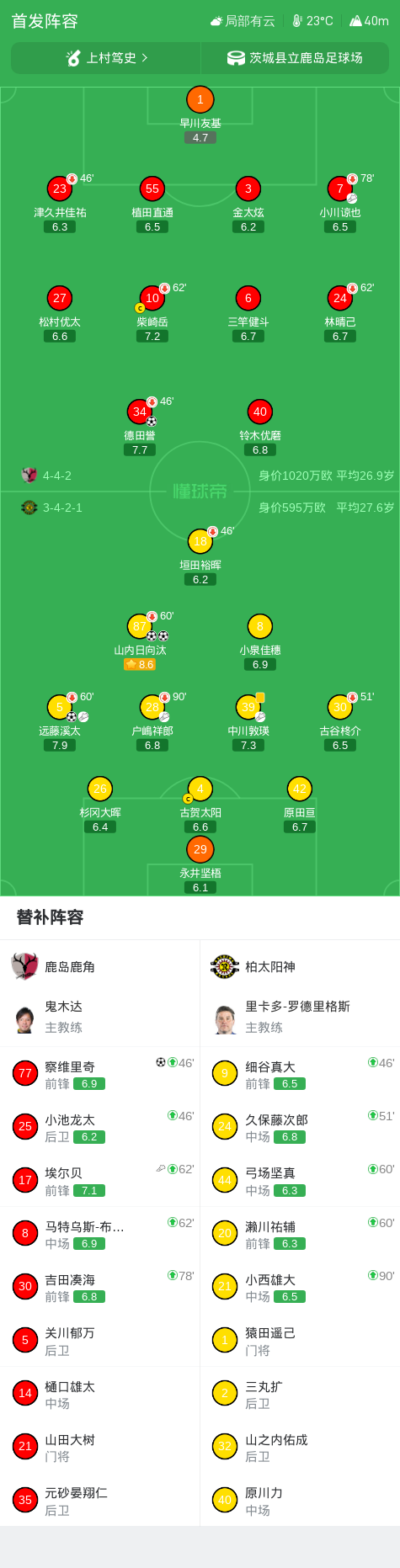 专业BBIN·宝盈集团服务