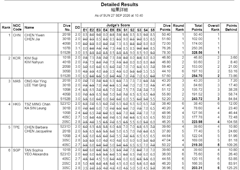 欢迎前来BBIN·宝盈集团体验现金游戏产品图片