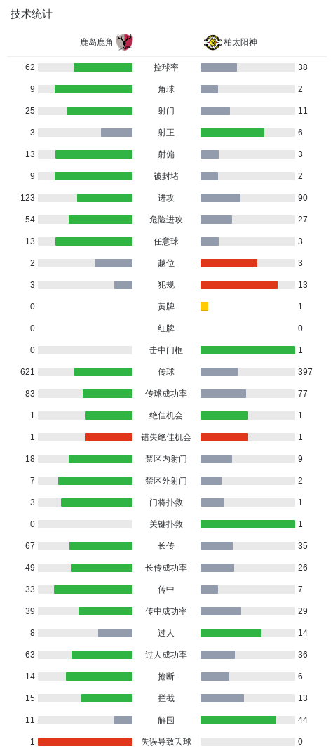 BBIN·宝盈集团介绍图片