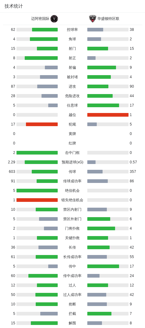 了解BBIN·宝盈集团