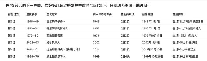 BBIN·宝盈集团介绍图片