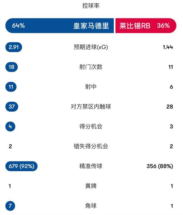 BBIN·宝盈集团详情图