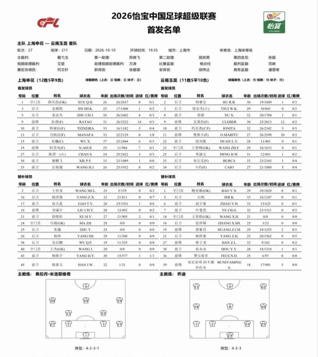 BBIN·宝盈集团案例展示