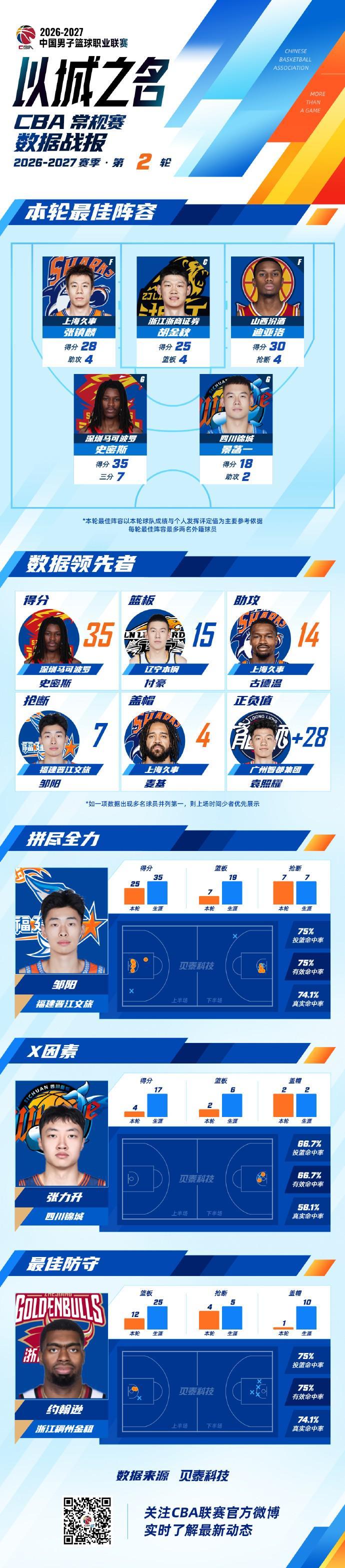 BBIN·宝盈集团图片展示