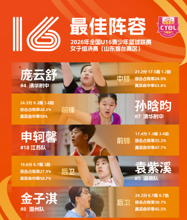 🥇【发财入口 6108.vip】🥇🔟BBIN·宝盈集团成为国内首套具有自主知识产权以及在线运营能力最强的网络安全系统产品图片