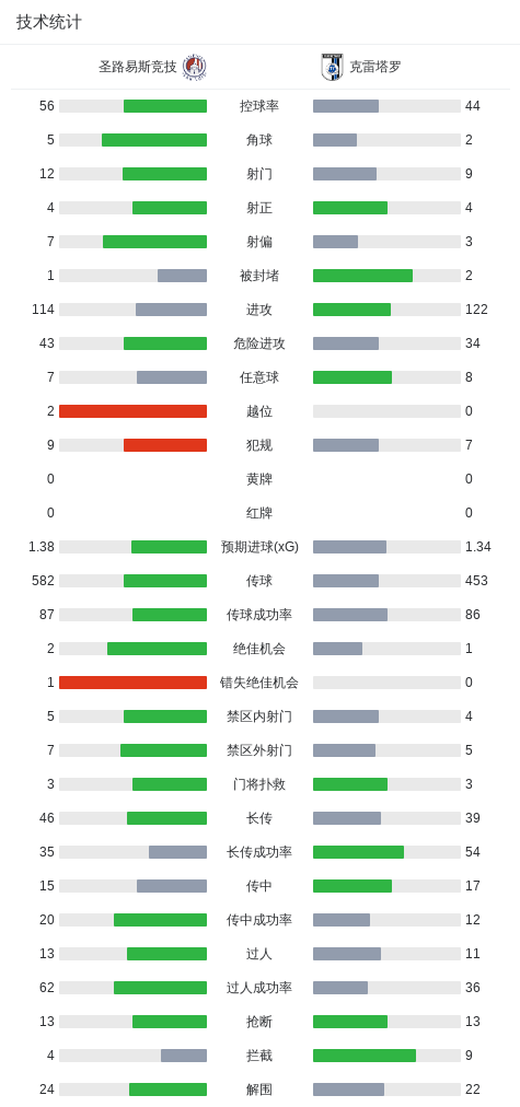 BBIN·宝盈集团图片展示