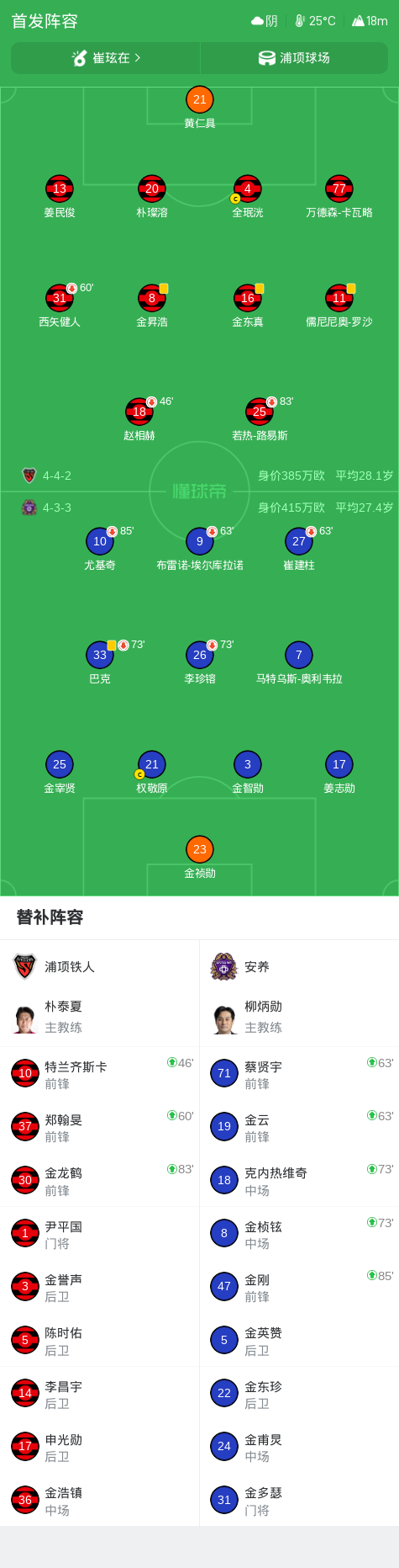 BBIN·宝盈集团相关图片